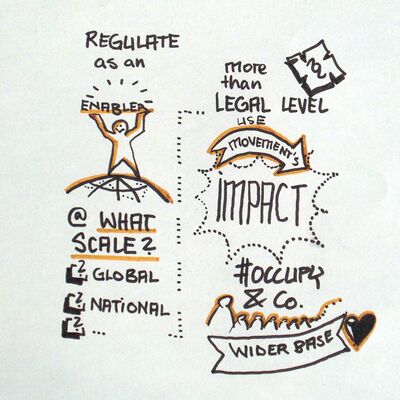 None_Collective-regulation-of-the-collaborative-economy_2016-05-18_27220950650.jpg