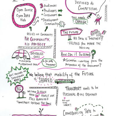 None_The Future of Mobility_26888710084.jpg