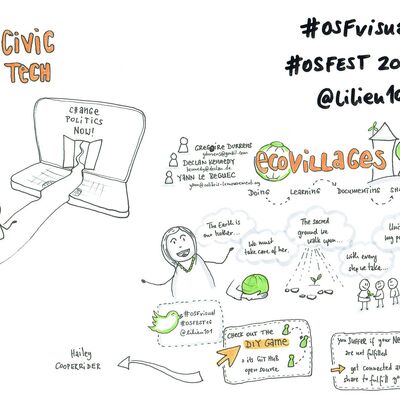 None_osf2016_Civic Tech_fabitz_27463608586.jpg